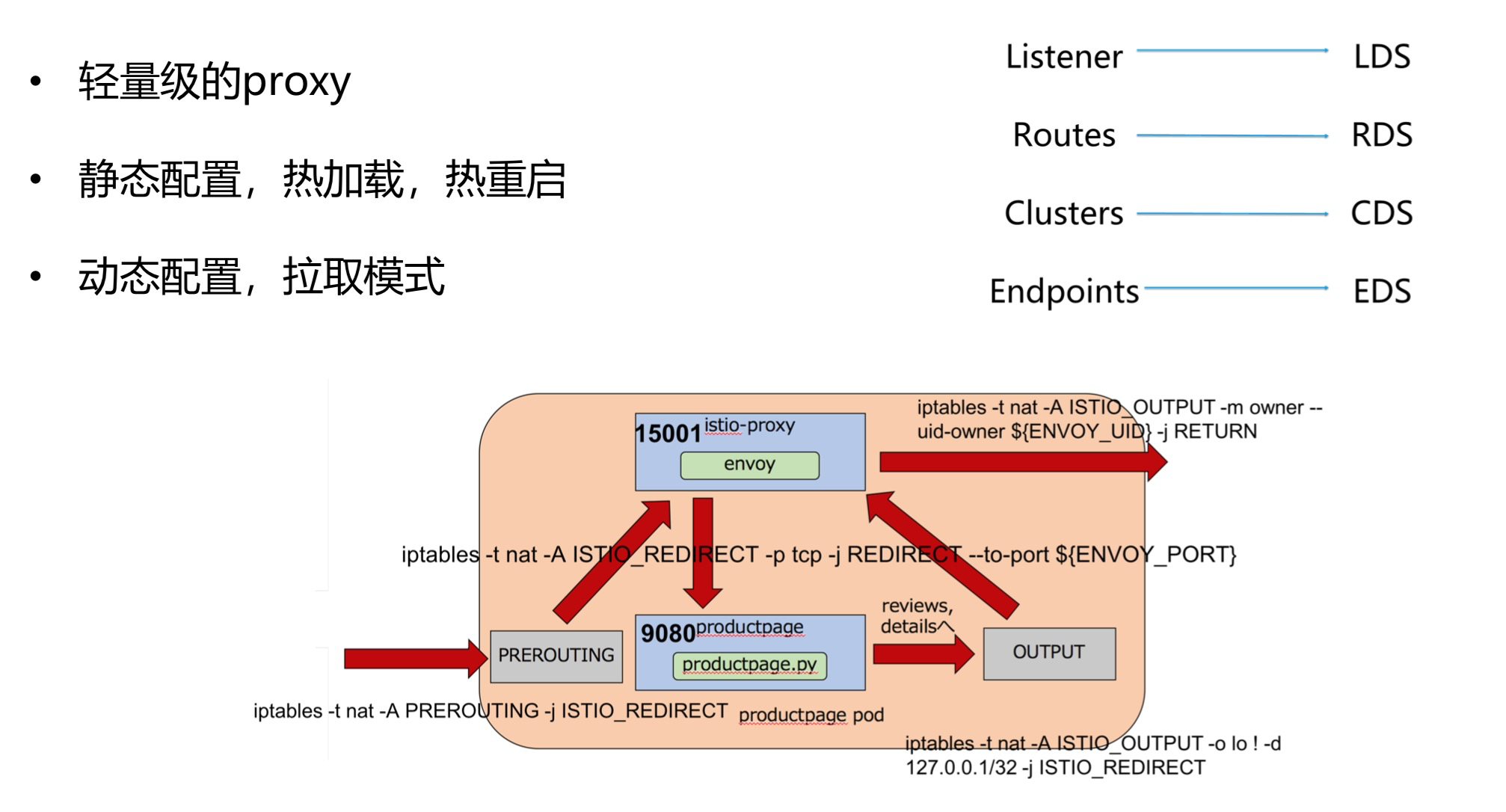 image-20180802103154353